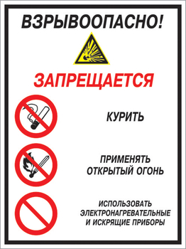 Кз 13 взрывоопасно! запрещается: курить, применять открытый огонь, использовать электронагревательные и искрящие приборы. (пластик, 400х600 мм) - Знаки безопасности - Комбинированные знаки безопасности - vektorb.ru