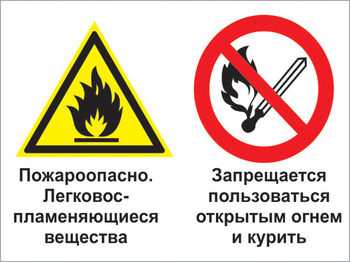 Кз 25 пожароопасно - легковоспламеняющиеся вещества. запрещается пользоваться открытым огнем и курить. (пленка, 600х400 мм) - Знаки безопасности - Комбинированные знаки безопасности - vektorb.ru