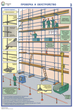 ПС26 Строительные леса (конструкции, монтаж, проверка на безопасность) (ламинированная бумага, a2, 3 листа) - Охрана труда на строительных площадках - Плакаты для строительства - vektorb.ru